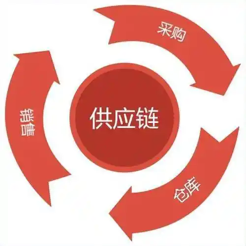 安得物流：以技术创新打造AI时代的智慧供应链