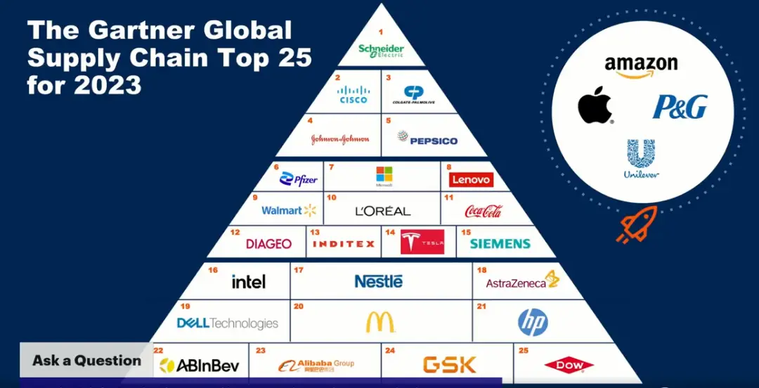 中天科技申请供应链数据处理相关专利，实现对供应链更高效准确的进行优化和管理