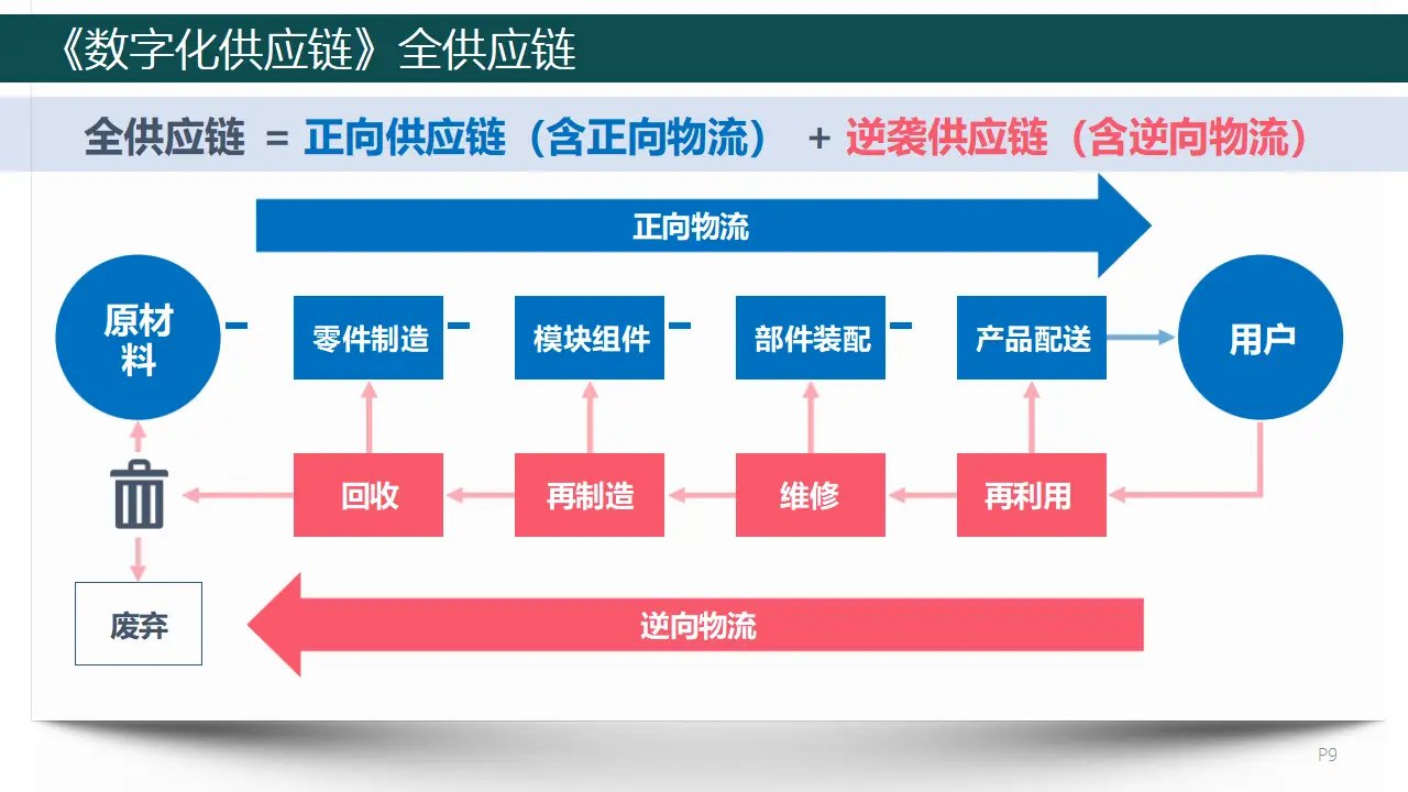 携客互联取得供应链智能采购系统及方法专利