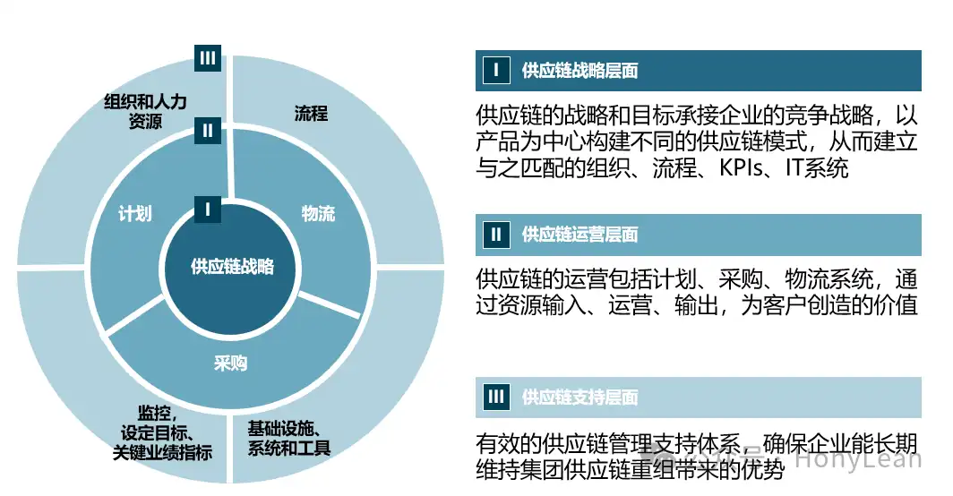 山东阳光普众申请供应链采购智能排程系统及方法专利，使企业能够优先处理紧急产品采购需求避免供应不足或资源浪费