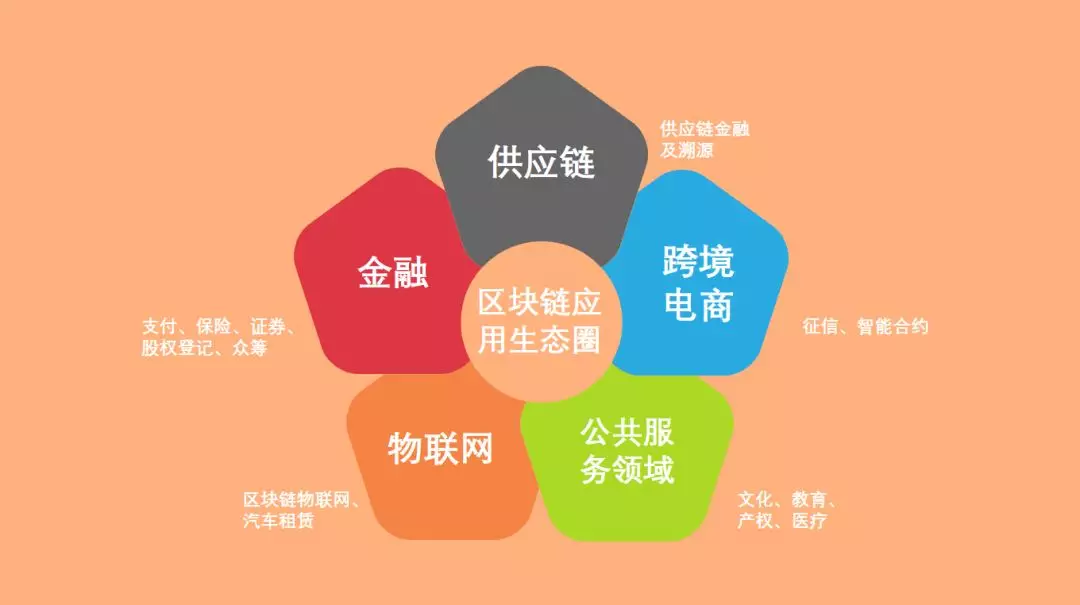 中粮餐饮以联名专用油模式重塑供应链核心价值 树立餐饮供应链新标杆